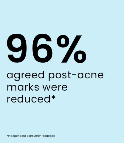 Real Results - 2