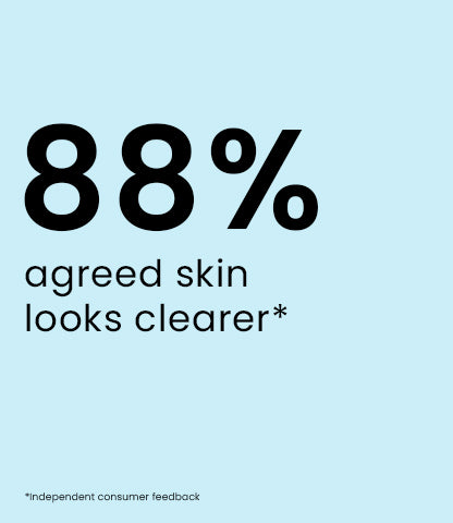 Real Results - 4