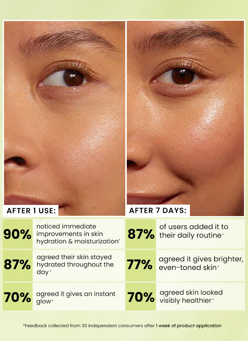 Brightening Moisturizer with 20% Kakadu Plum (Vit C) - 50 ml