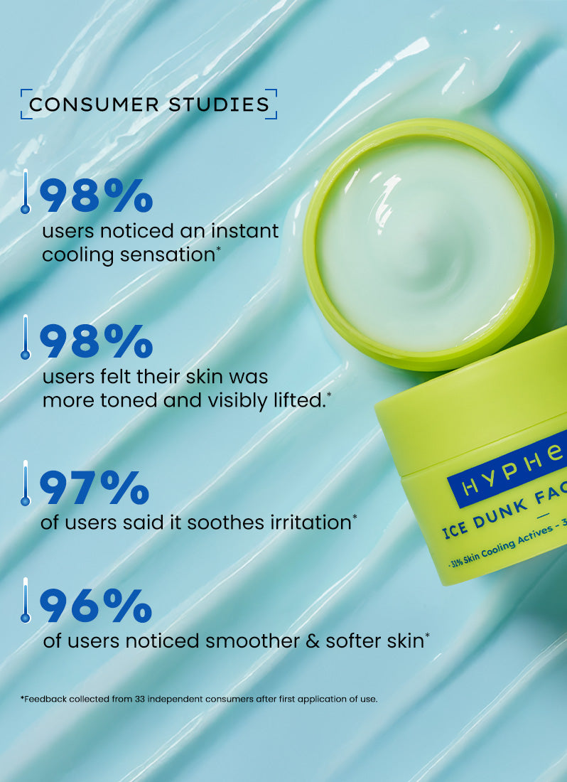 ICE DUNK COOLING FACE MASK 31% COOLING ACTIVES - 50GM