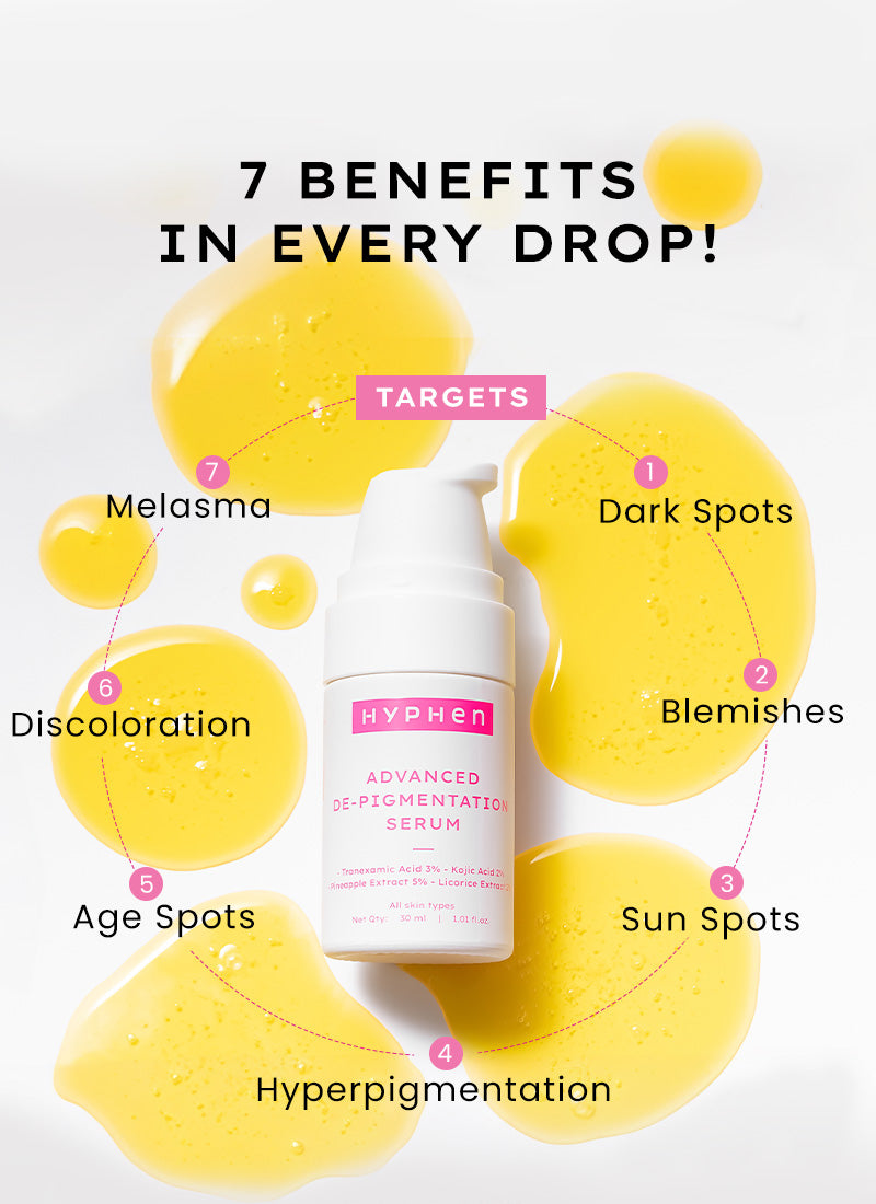 Advanced Glow Serum With 3% Tranexamic Acid & 2% Kojic Acid - 30 ml