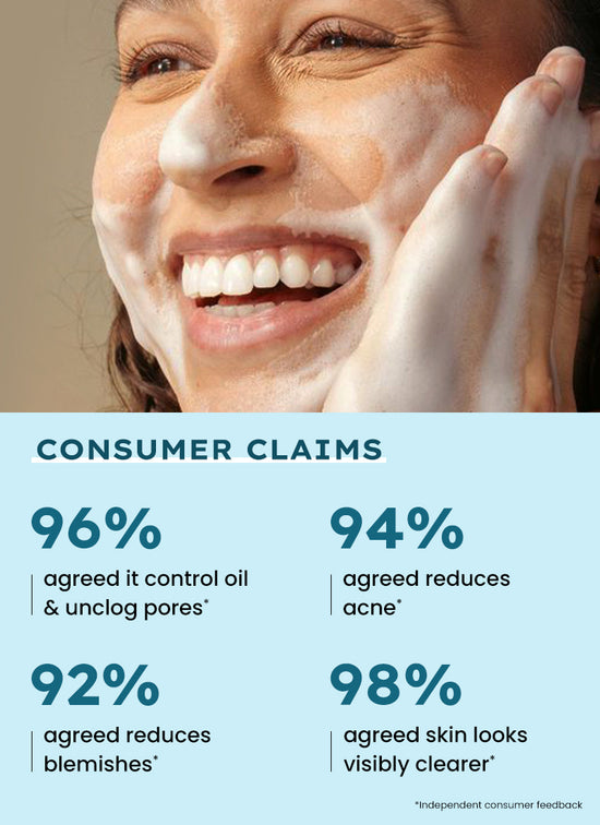 Hyphen Clarifying Acne Cleanser with 2% Salicylic Acid - how to use directions and skincare routine fit