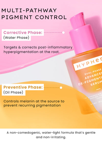 Hyphen Dual Phase Advanced De-Pigmentation Serum 30ml - multi-pathway pigment control infographic
