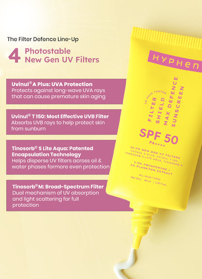 Filter Shield Sunscreen Max Defence SPF 50 PA++++ | 40ml