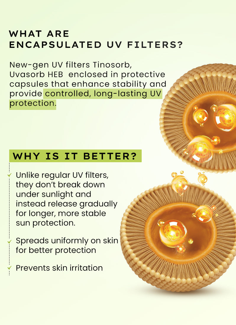 Fluid Cooling Sunscreen SPF 50 PA++++ | 50 ml