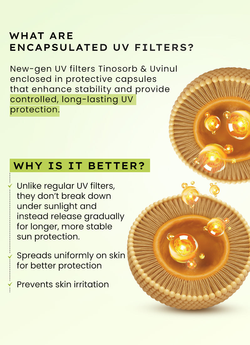 Fluid Cooling Sunscreen SPF50 PA++++ - 50ml