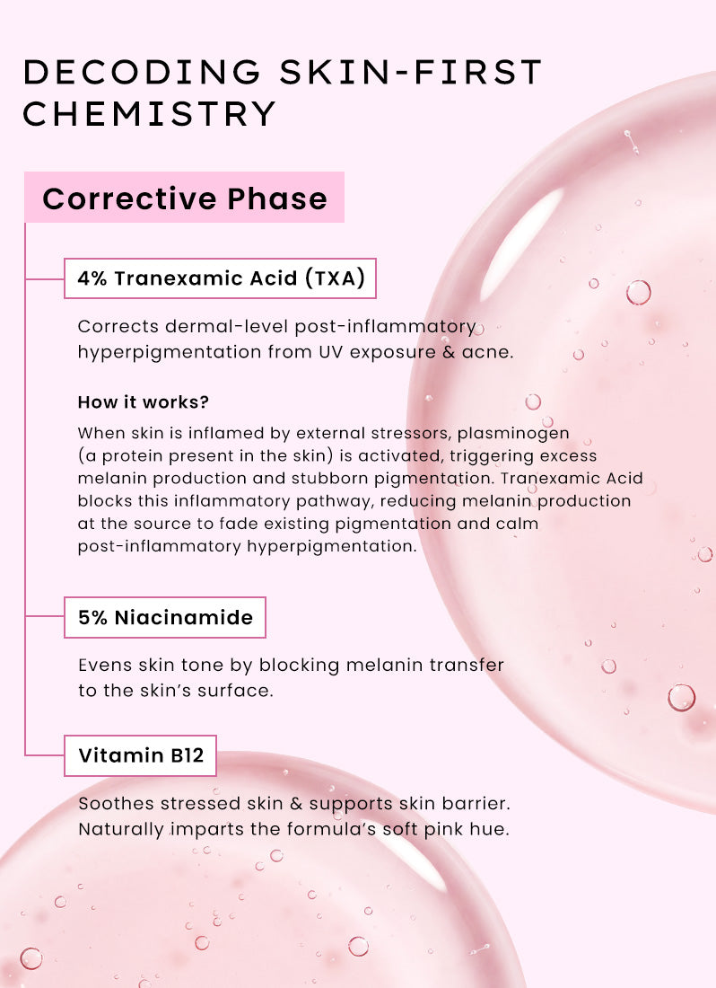 Dual Phase De-pigmentation Serum | 4% Tranexamic Acid- 30ml