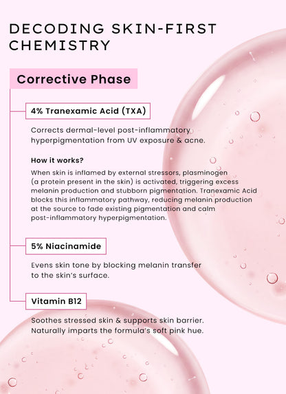 Dual Phase De-pigmentation Serum | 4% Tranexamic Acid- 30ml