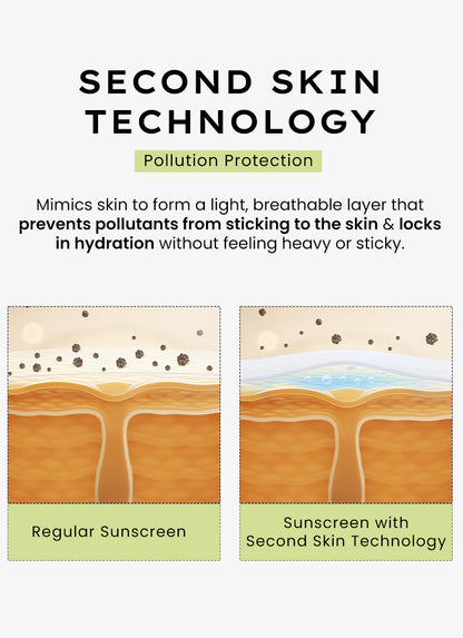 Fluid Cooling Sunscreen SPF50 PA++++ - 50ml