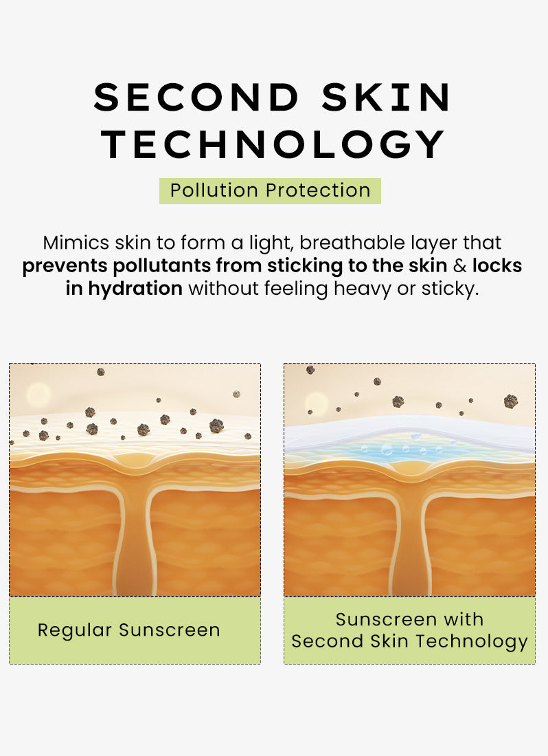 Fluid Cooling Sunscreen SPF 50 PA++++ | 50 ml