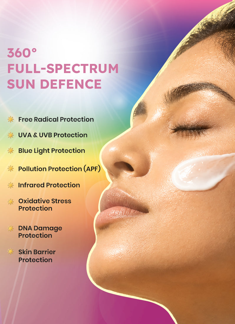Filter Shield Sunscreen Max Defence SPF 50 PA++++ | 40ml