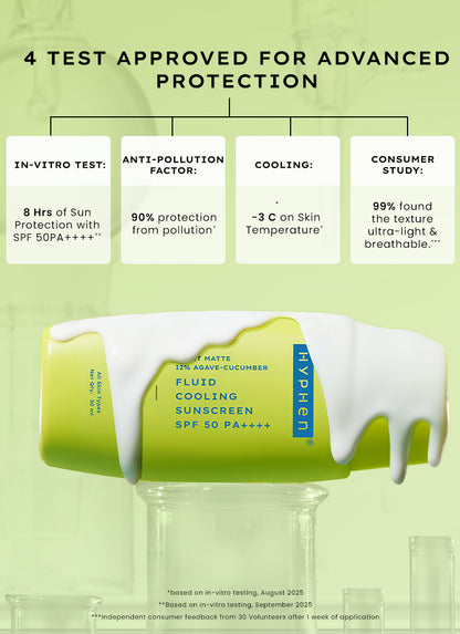 Fluid Cooling Sunscreen SPF 50 PA++++ | 50 ml