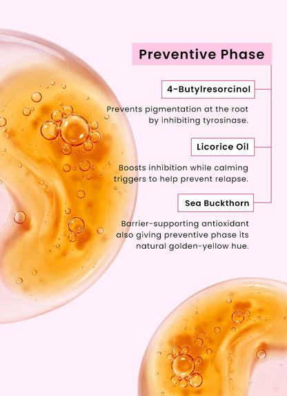 Dual Phase De-pigmentation Serum | 4% Tranexamic Acid- 30ml