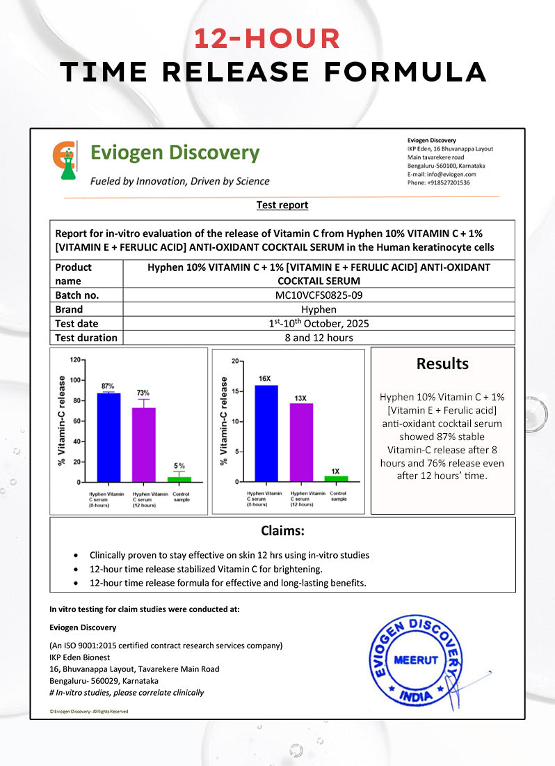 10% Vit C Serum with 1% Vit E & Ferulic Acid | Clinically Tested