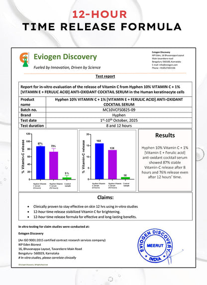 10% Vit C Serum with 1% Vit E & Ferulic Acid | Clinically Tested