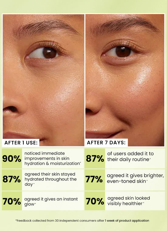 Hyphen Brightening Moisturizer with 20% Kakadu Plum (Vit C) - skin concern targeting infographic