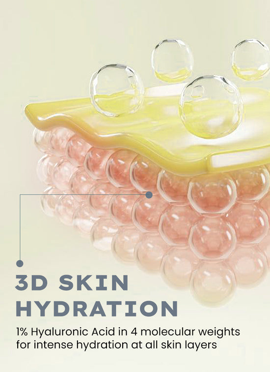 Hyphen Ultra Light Water Sunscreen SPF 50 PA ++++ - clinical results chart and benefit claims