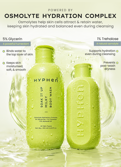 Soak It Up Moisturizing Body Wash - 250ml