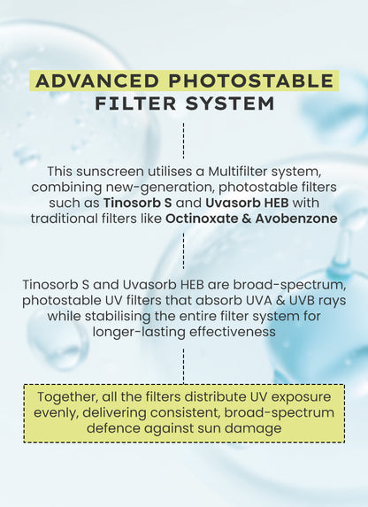 ALL I NEED 2-IN-1 MOISTURIZING SUNSCREEN SPF 50 PA ++++