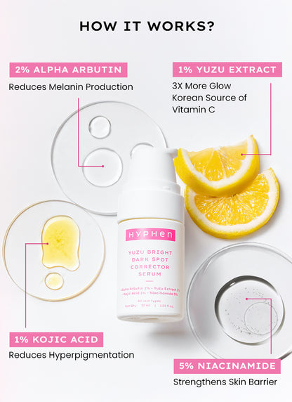 1% YUZU, 2% ALPHA ARBUTIN & 5% NIACINAMIDE DAILY GLOW SERUM