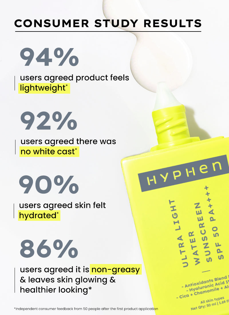 ULTRA LIGHT WATER SUNSCREEN SPF 50 PA ++++ | 50 ml