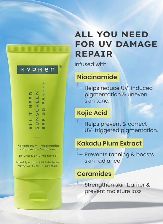 Hyphen All I Need Sunscreen SPF 50 PA++++ 50ml - back of pack ingredient list