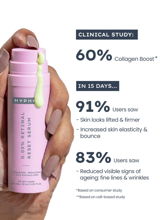 Hyphen 0.05% Retinal Reset Serum - how to use directions and skincare routine fit