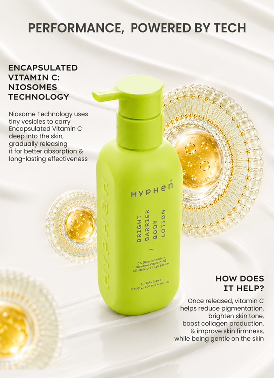 Hyphen Bright Barrier Body Lotion 200ml - encapsulated vitamin C niosome technology infographic