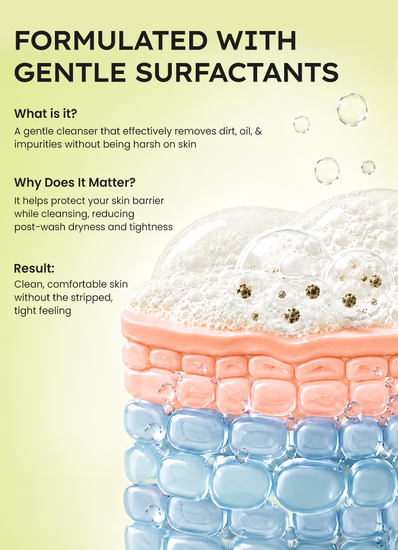 Soak It Up Moisturizing Body Wash - 250ml