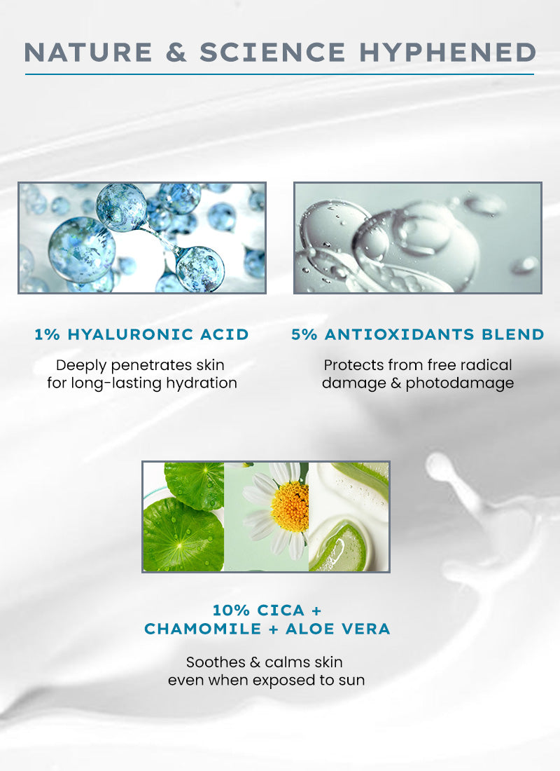 ULTRA LIGHT WATER SUNSCREEN SPF 50 PA ++++ | 50 ml