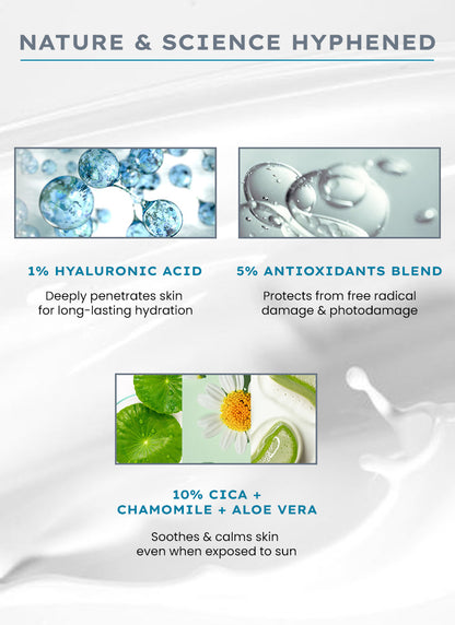 ULTRA LIGHT WATER SUNSCREEN SPF 50 PA ++++ | 50 ml