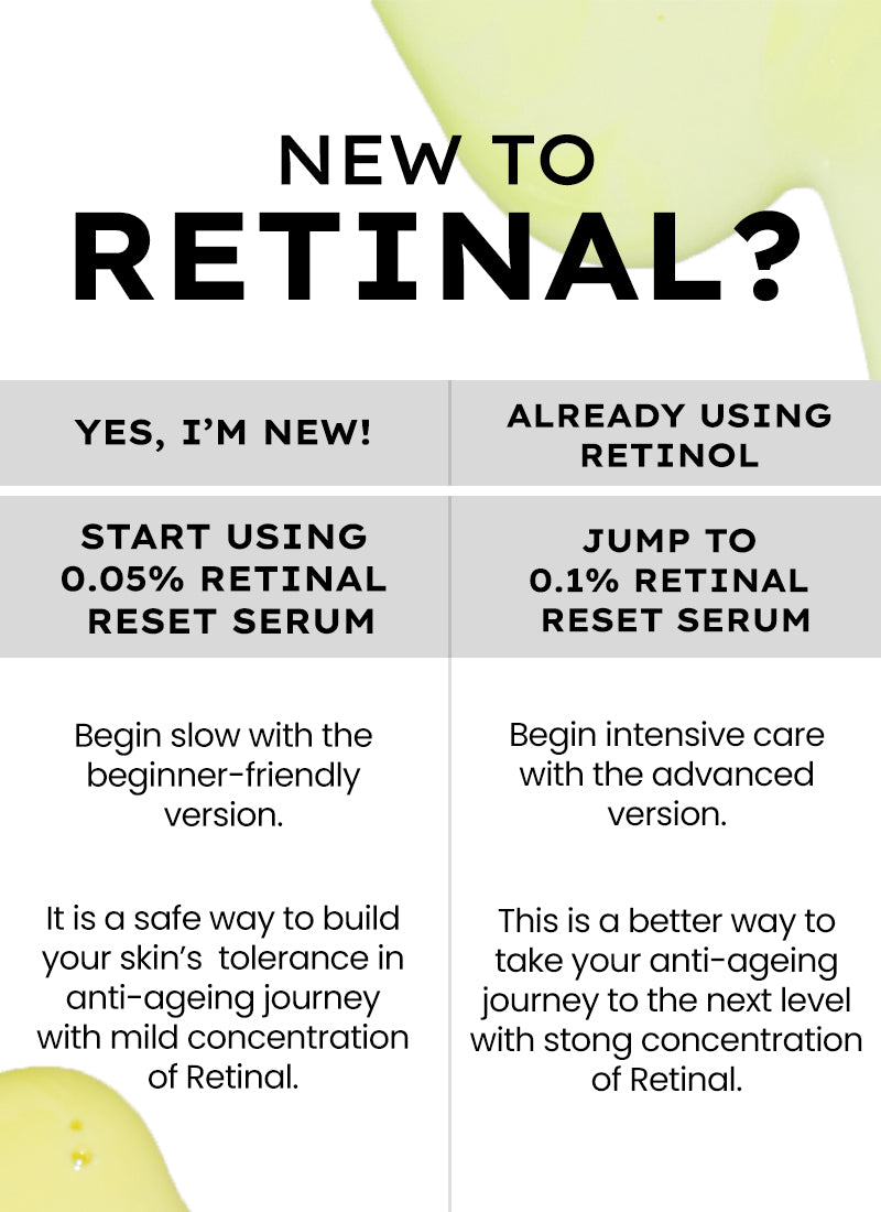 0.05% Retinal Reset Serum - Beginner Friendly