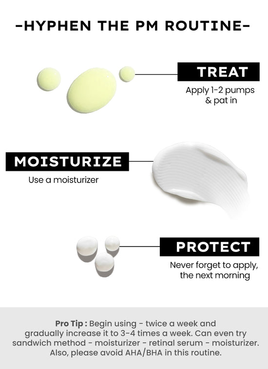 Hyphen 0.1% Retinal Reset Serum PRO - certifications and product safety credentials