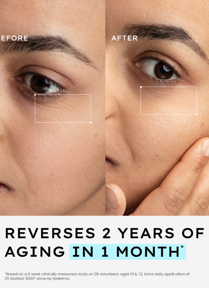 10% Peptide with 2% Copper Peptide Face Serum - 18ml