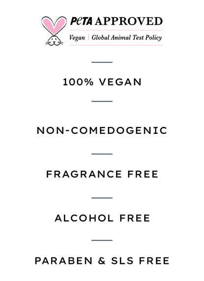 10% Peptide with 2% Copper Peptide Face Serum - 18ml