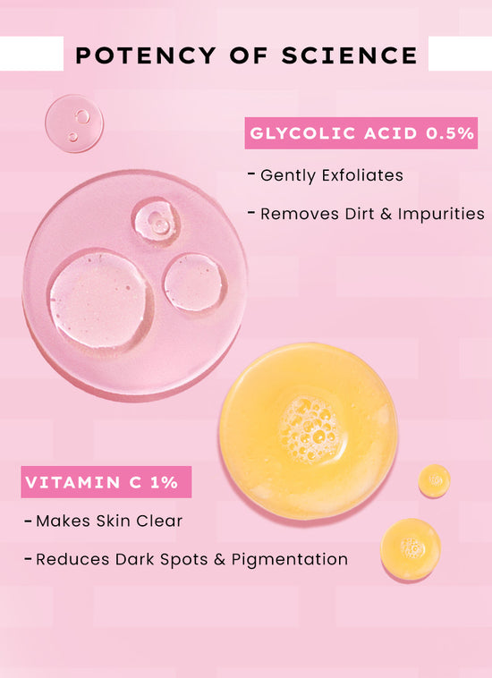 Hyphen Rice Water Cleanser for Brightening - clinical results chart and benefit claims