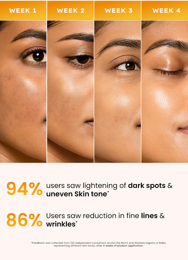 DOUBLE SHOT FACE SERUM - 50ML