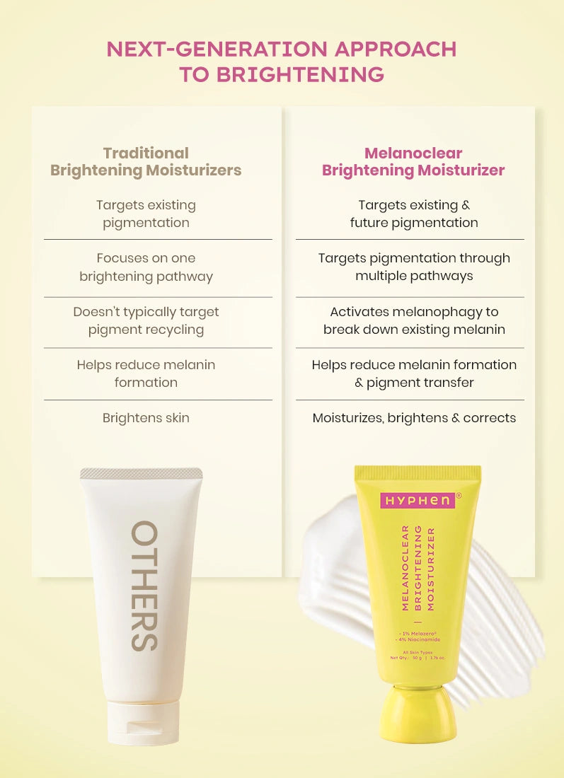 Brightening Moisturizer - 50gm