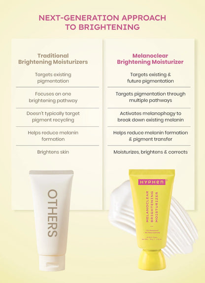 Brightening Moisturizer - 50gm