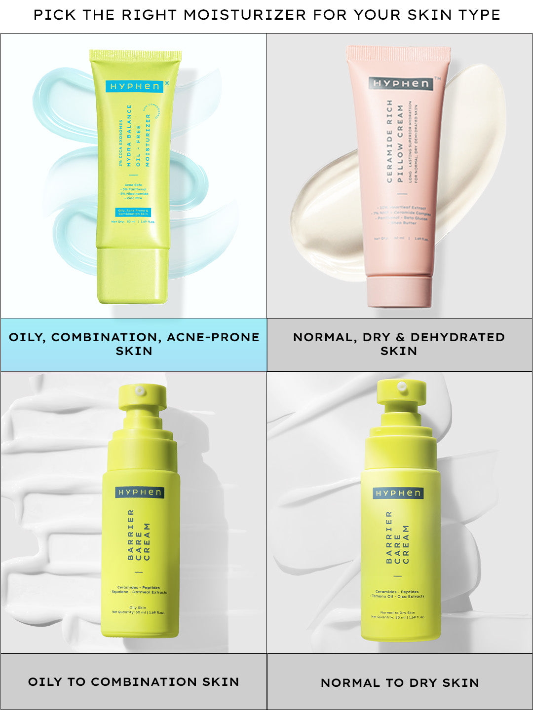 2% Cica Exosomes Oil-Free Moisturizer - 50ml